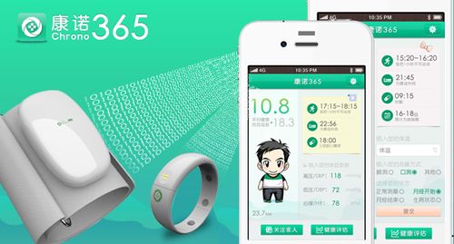 每周初创项目观察第29期 上海大数据服务领域最新动态与深度解读