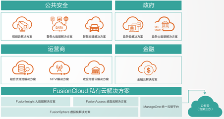 上海华盖科技发展股份 深耕大数据服务，引领行业创新浪潮